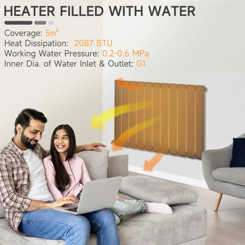 HOMCOM Single Panel Vertical Designer Radiator, 830 x 600 mm Water-filled Heater for Home, Space Heater, Quick Warm up Living room, Study, Garage, Bedrooms, Grey